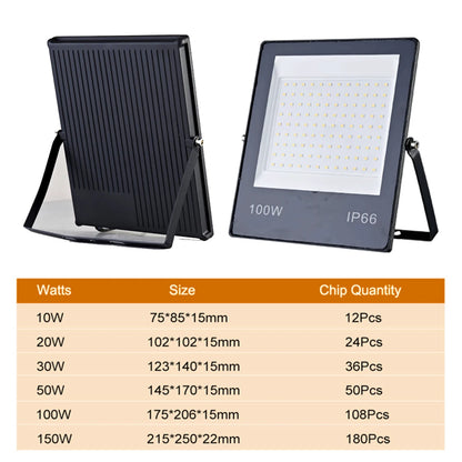 LED Flood Light IP66 Waterproof 220V 10W 20W 30W 50W 100W 150W Outdoor Garden Projector Lighting Spotlight Wall Floodlights