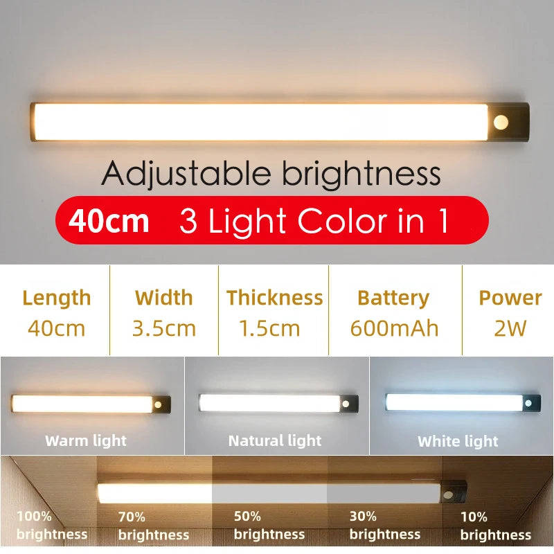 20-80cm LED Motion Sensor Light Night Wireless Lamp USB Rechargeable Wall Under Cabinet Bedroom For Kitchen Wardrobe Battery