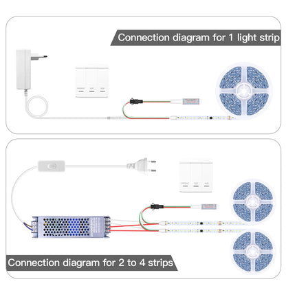 4/3/2/1 PCS/Pack WS2811 2835SMD 24V DC Running Water LED Strip Flowing Light Wireless Controller Flexible Lamp Ribbon Christmas