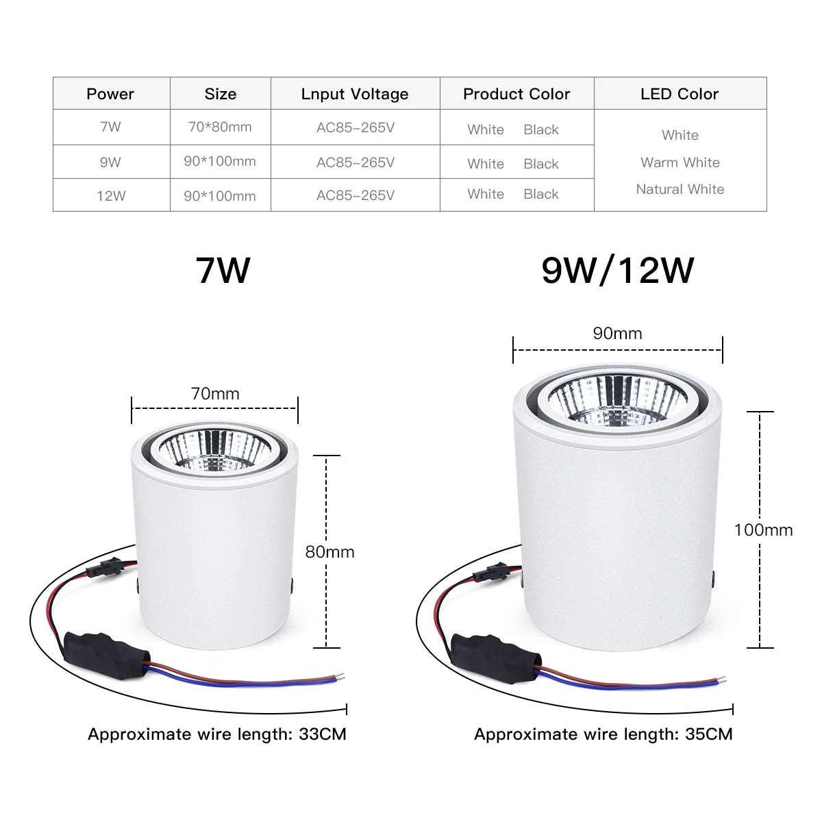 Angle 30 Degrees 7W 12W COB LED Spot Light Surface Mounted Spotlight Ceiliing Lamp Aluminum LED Downlight For Indoor Lighting