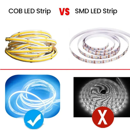 12V 24V COB LED Strip Ultra Thin 8MM Tape Light With DC Plug/ 2pin Wire Dimmable Linear Lighting High Density Lamp decoration