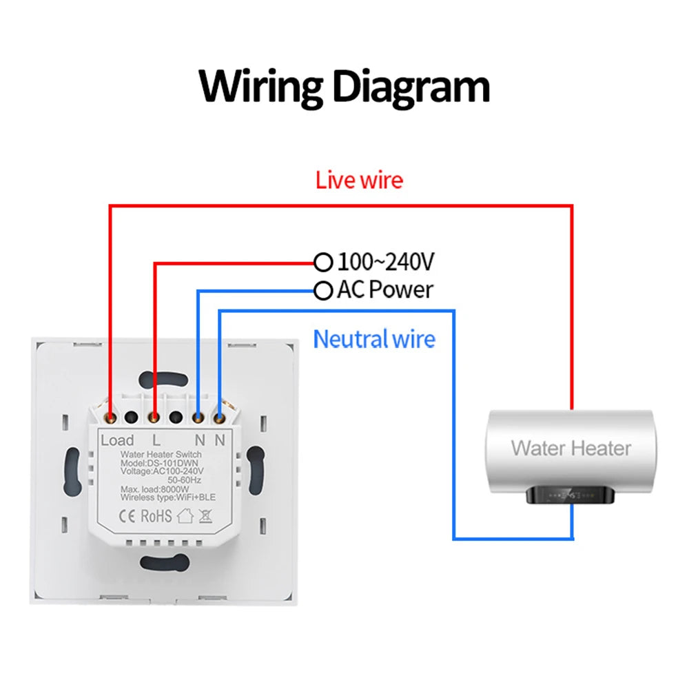 Tuya Smart Wifi Water Heater Boiler Touch Switch 220V Air Conditioner Light Timing EU for Alexa Google Home 20A/40A Switches