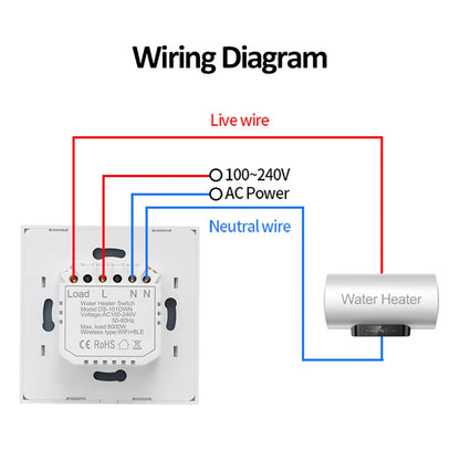 Tuya Smart Wifi Water Heater Boiler Touch Switch 220V Air Conditioner Light Timing EU for Alexa Google Home 20A/40A Switches