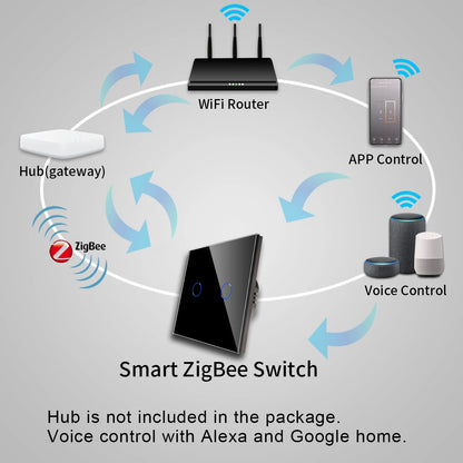 Bingoelec 1/2/3 Gang 2way ZigBee Wall Touch Switch with Socket EU Smart Black Light Switch Support Alexa Google Tuya Smart Home