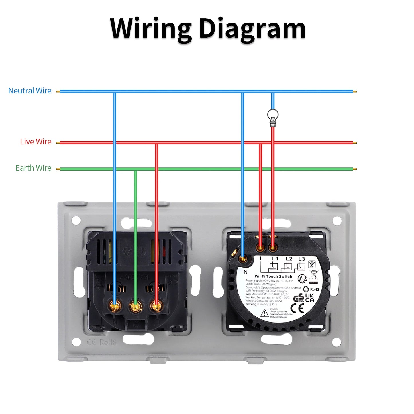 Wifi Light Switch Plus EU Wall USB Socket Type-c Smart Touch Switches 1/2/3Gang Smart Life Google Alexa App Control