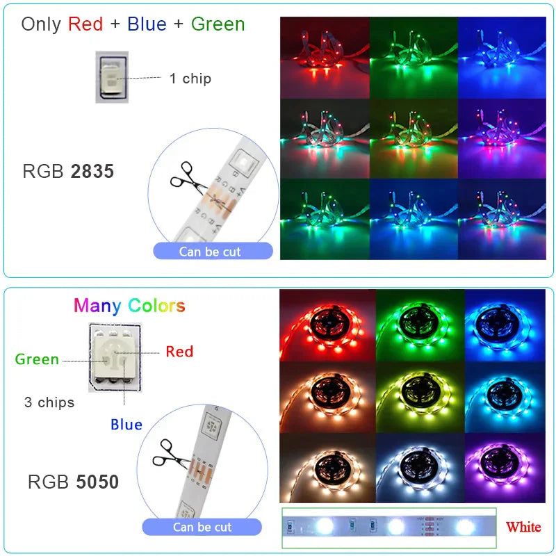 Led Room Light 10M 2835 5050 Smart Rgb Strip 12V Ribbon 30M Led Lighting Bar Bedroom Kitchen Decoration Gaming Room Accessories