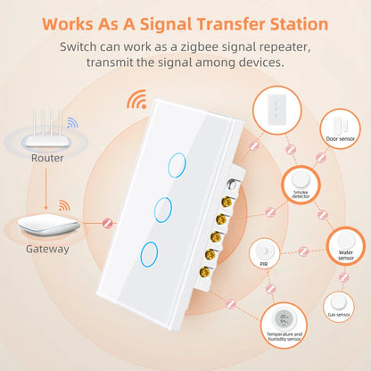 2000W Tuya ZigBee Smart Light Switch 1 2 3 4 gang 2-way Control Touch Wall Switch With/No Neutral Wire Via Alexa Google Home