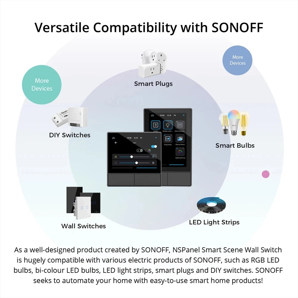 SONOFF NSPanel Smart Scene Wall Switch Wifi Smart Thermostat Display Remote Control by eWelin Alexa Google Home Assistant Yandex