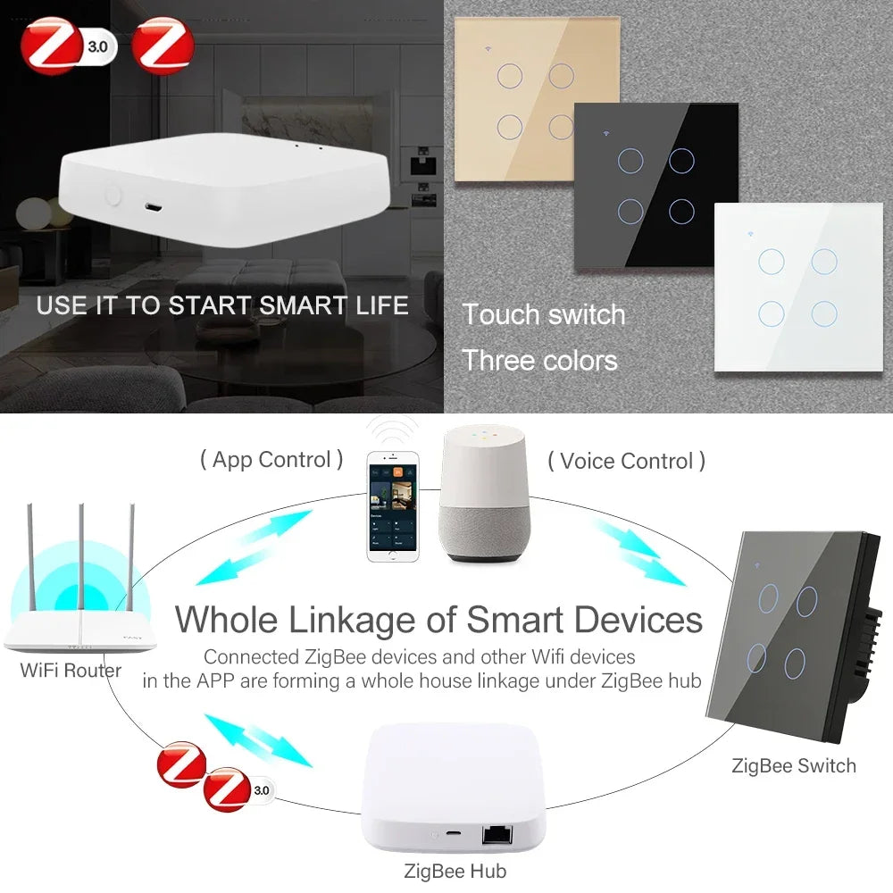 Alexa 2 3 Way Tuya ZigBee Smart Life EU UK Wall Light Power Switch Touch Switches 110V 220V Wireless Remote Home 1 2 3 4 Gang