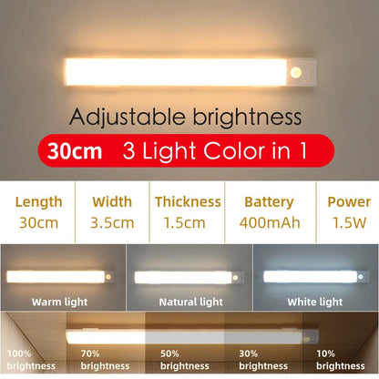 20-80cm LED Motion Sensor Light Night Wireless Lamp USB Rechargeable Wall Under Cabinet Bedroom For Kitchen Wardrobe Battery