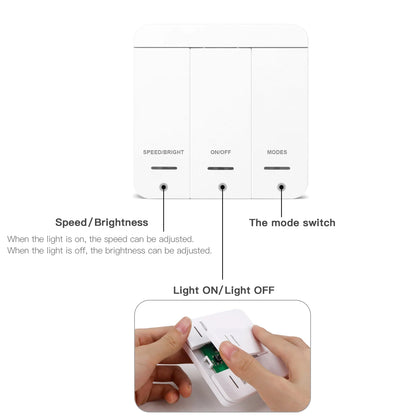 4/3/2/1 PCS/Pack WS2811 2835SMD 24V DC Running Water LED Strip Flowing Light Wireless Controller Flexible Lamp Ribbon Christmas